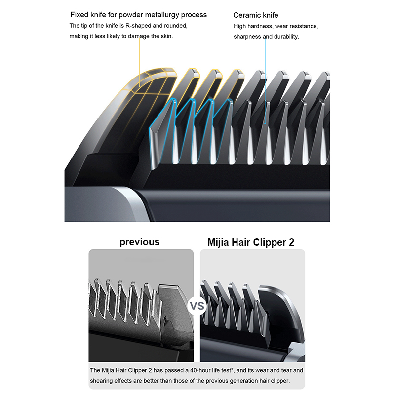 Xiaomi mijia máquina de cortar - Men'S Grooming Room avaliação e preço