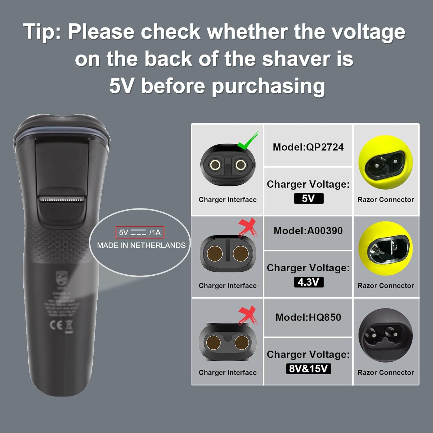 Adaptador de Carregamento USB  - Men'S Grooming Room avaliação e preço